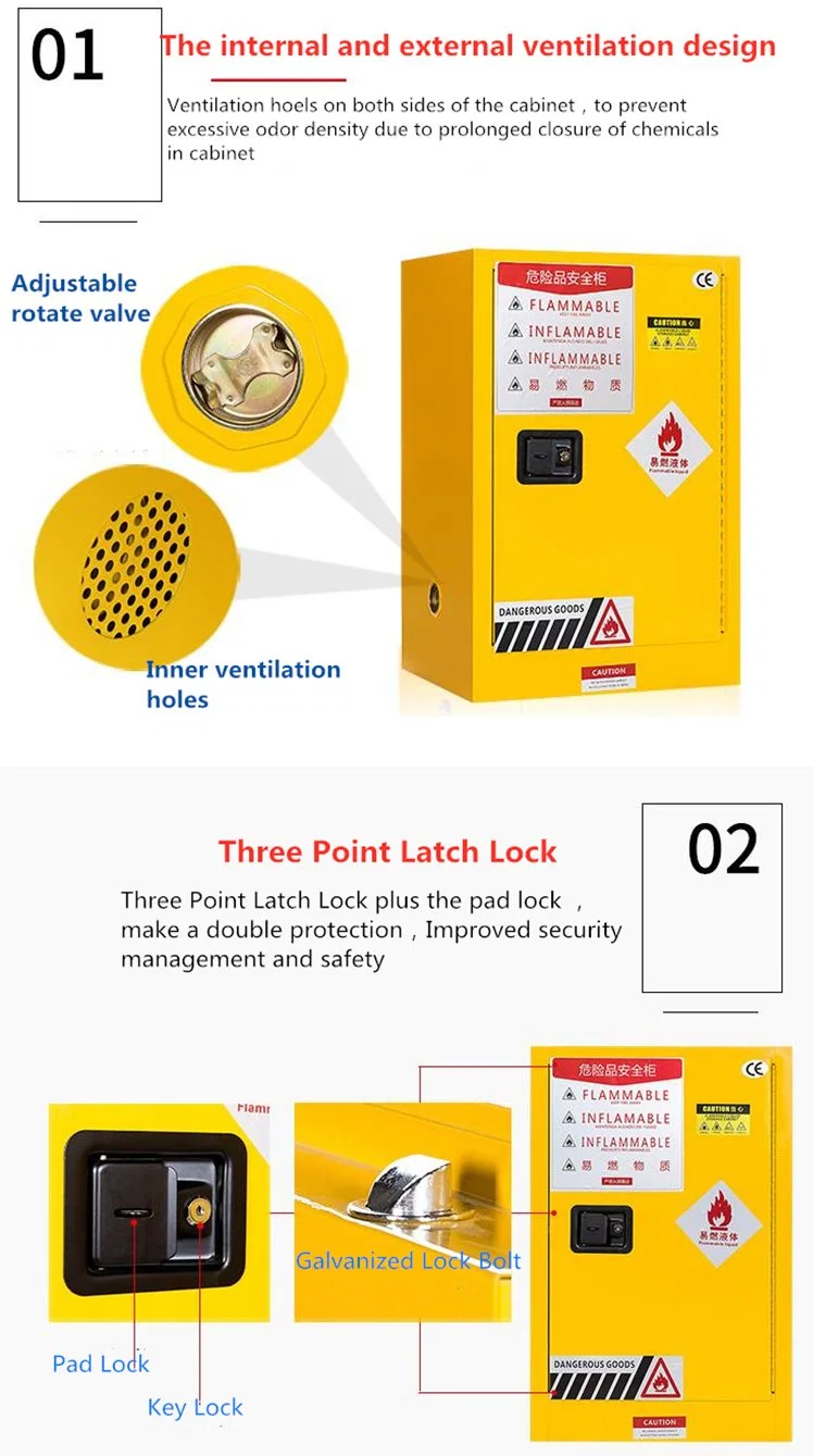 Chemical Flammable Safety Cabinet-Manual Closing Door