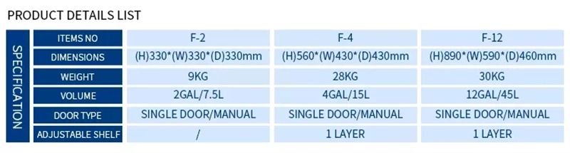 Fireproof Corrosion Resistance Metal 90 Gallon Safety Chemical Flammable Storage Cabinet for Lab School Institution