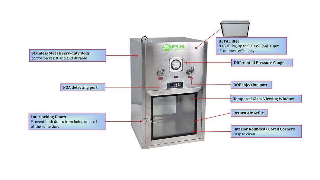 Yaning Cleanroom Equipment Dynamic Transfer Hatch Laminar Flow Pass Box for Lab Hospital Electric Manufacture Plant with Airtight Interlock
